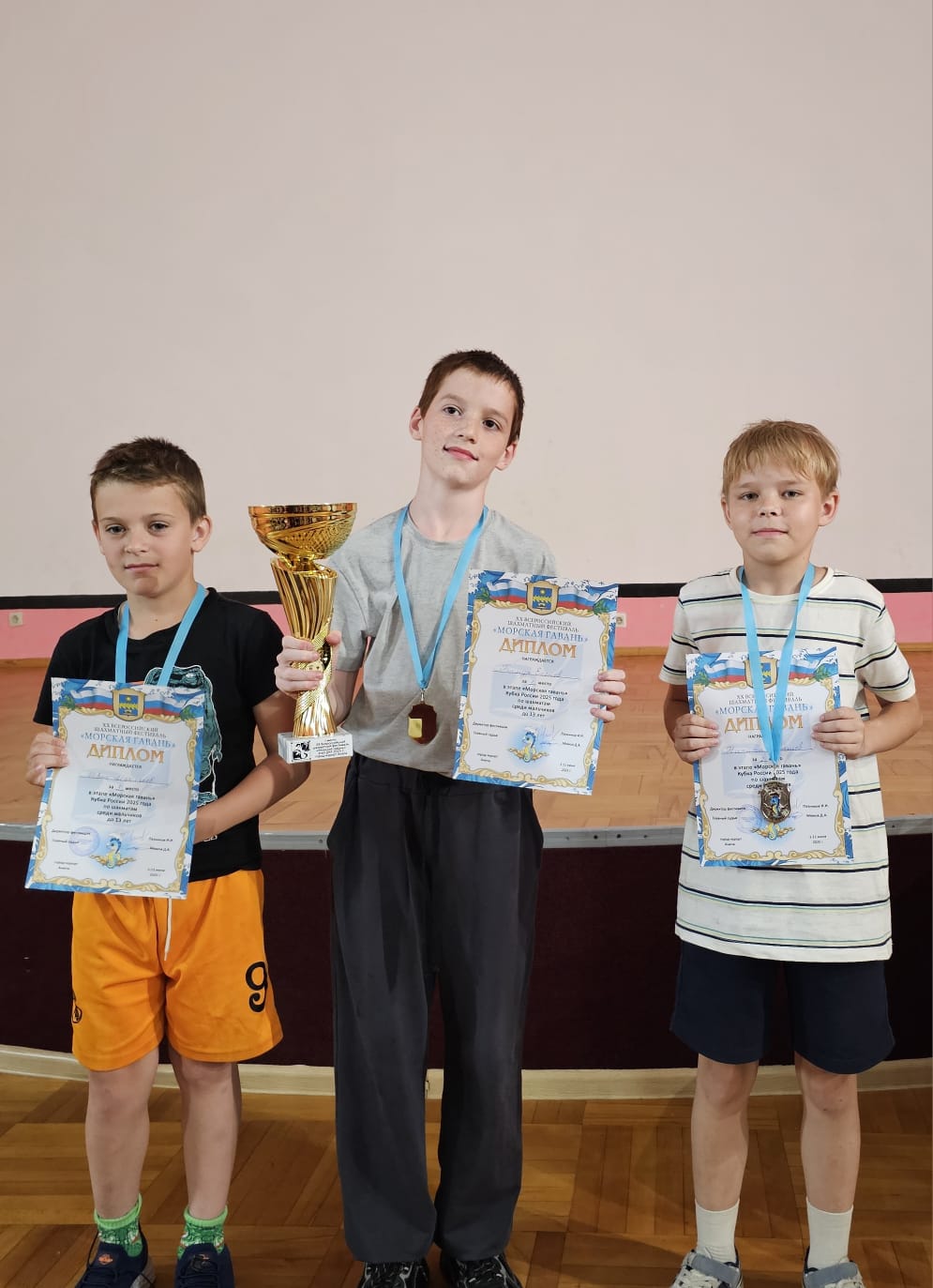 Вы сейчас просматриваете XX Всероссийский шахматный фестиваль «Морская гавань»